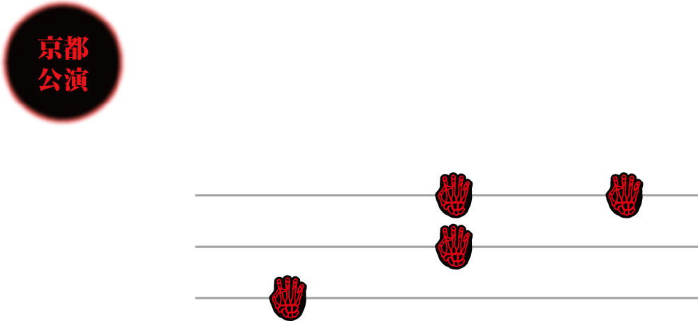 京都星取表